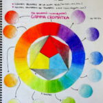 3r-eso-color-2