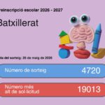 20260526-sorteig-batx.jpg_1172691498